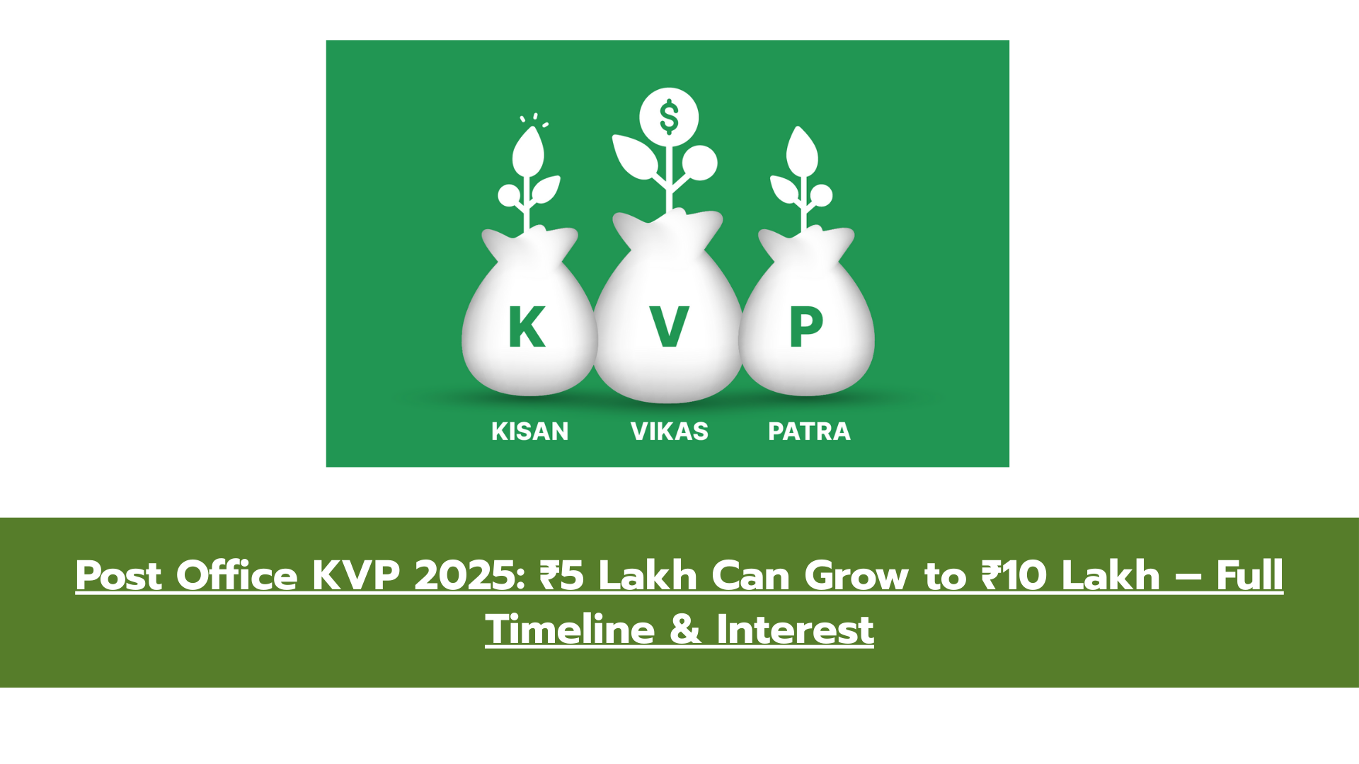 Post Office KVP 2025: ₹5 Lakh Can Grow to ₹10 Lakh – Full Timeline & Interest