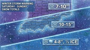 Snow Totals Break Records In New York As Cleanup Begins After Massive Winter Storm