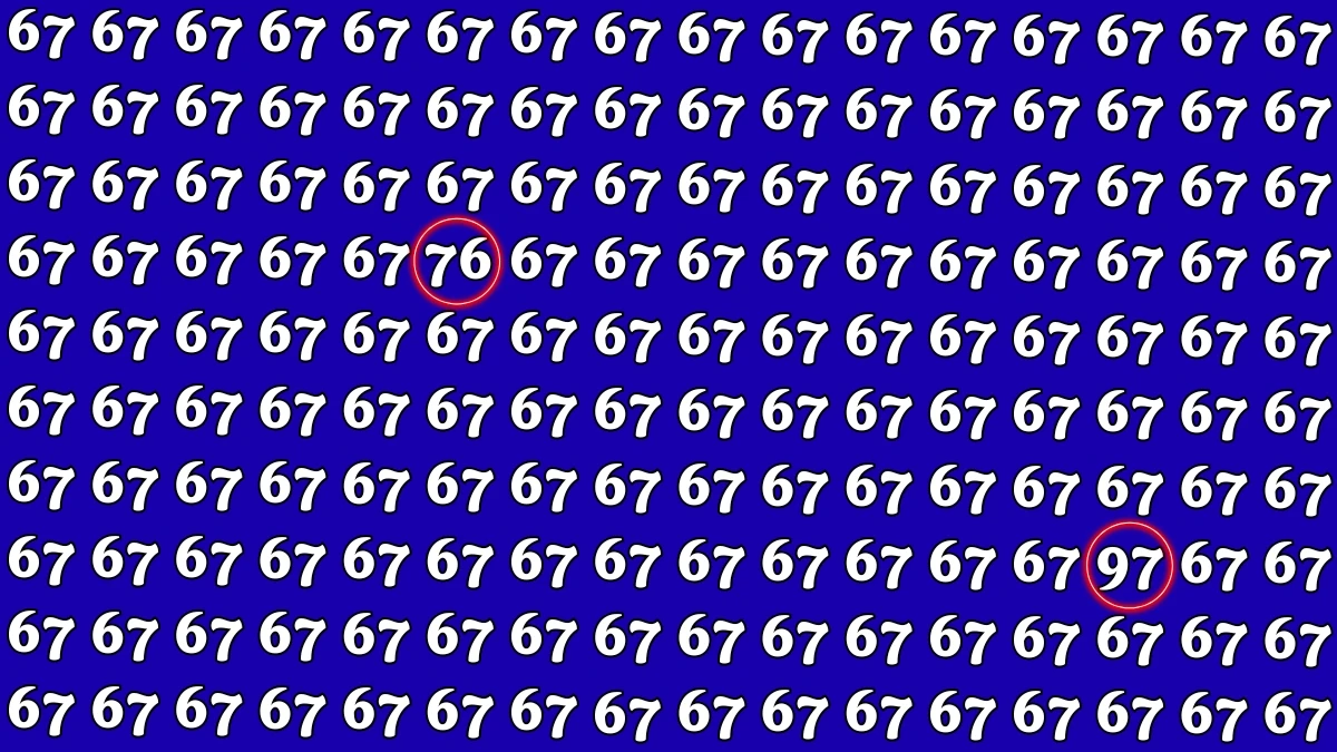 Optical Illusion: Within 6 Seconds Spot The Number 76 and 97 among 67s