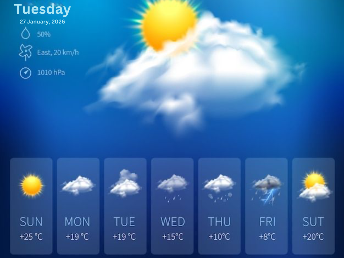 Weather Today: Heavy Snowfall Hits Jammu and Kashmir, Flights and Highways Affected